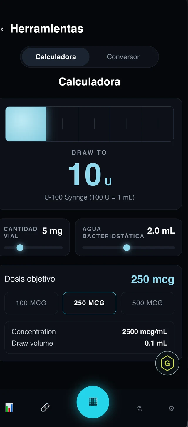 Dose calculator